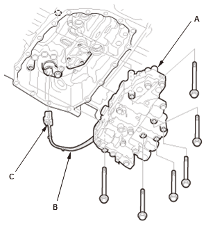 Continuously Variable Transmission (CVT) - Service Information